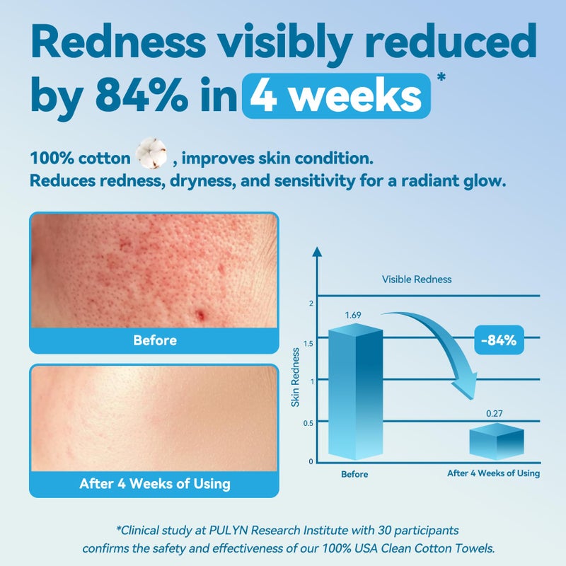 Winner Cotton Face Towels, 100% USDA Biobased Facial Towelettes, Disposable Face Towel XL, Odor-Free, Ultra Soft Makeup Remover Wipes for Sensitive Skin, Biodegradable, 100 Ct, Pack of 1 - Image 2